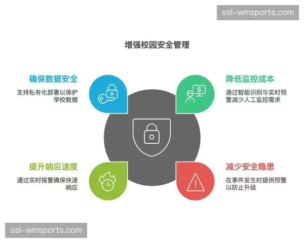 声音指纹识别技术用于特定设备异常运行状态早期预警。